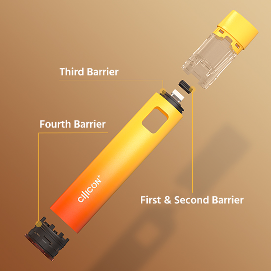 360°-Oil-Protection-No-Concern-for-Leaking