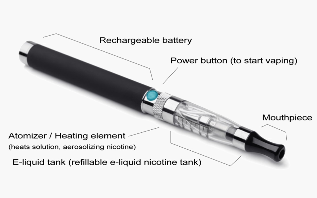 Vape Pen Components