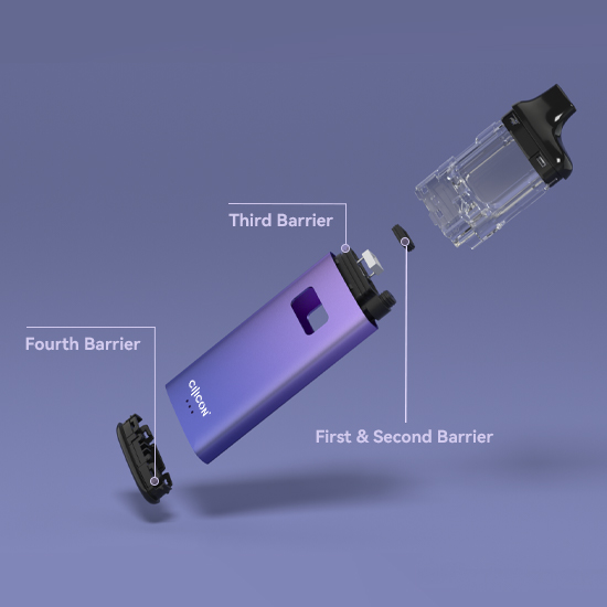 360° Oil Protection Leak Proof Assurance