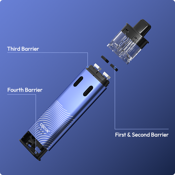 Double-the-Cores-Double-the-Leak-Protection-with-DeliFlow™