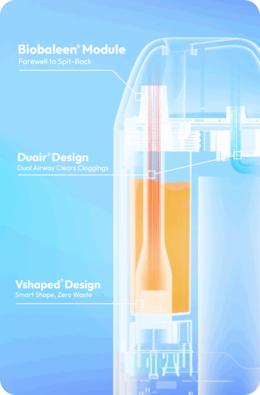 EZI PRODUCT SOLUTIONS