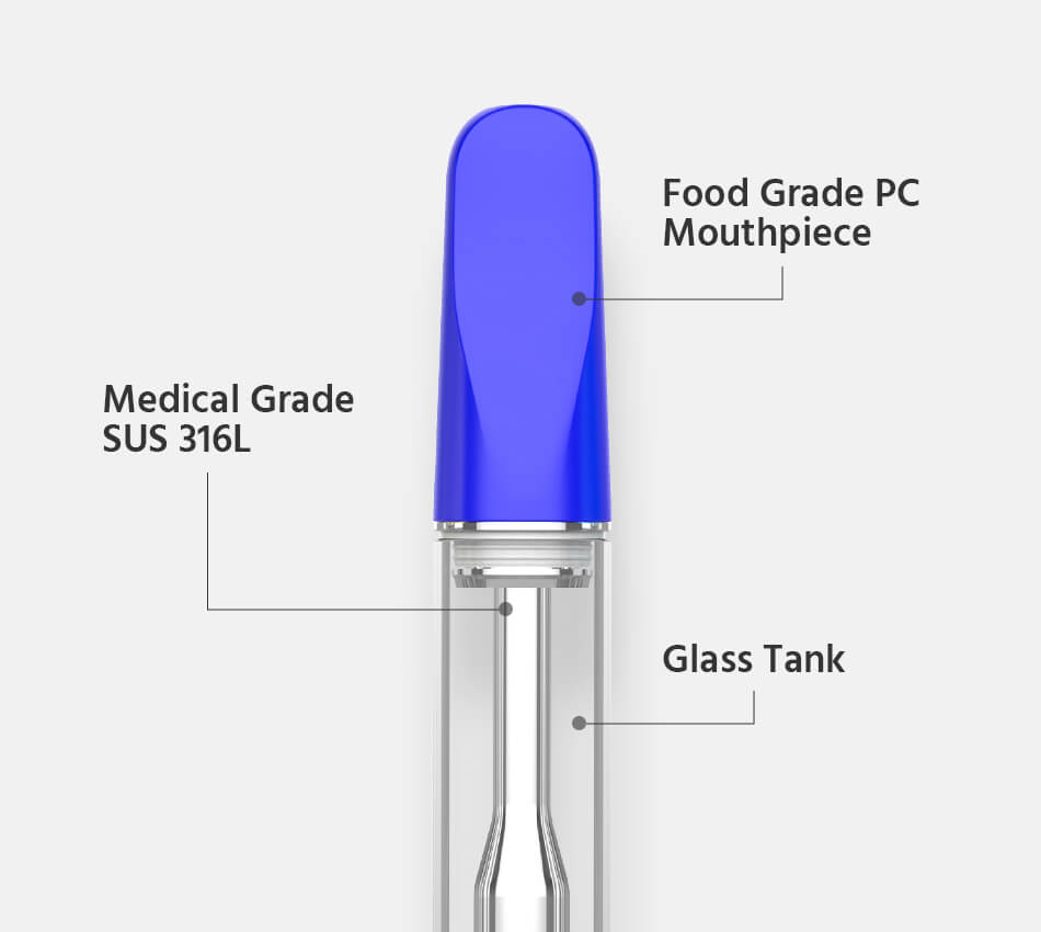 510-Thread-Cartridge-EDGE-Nano2
