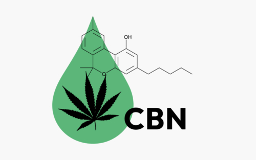 Cannabinol-CBN