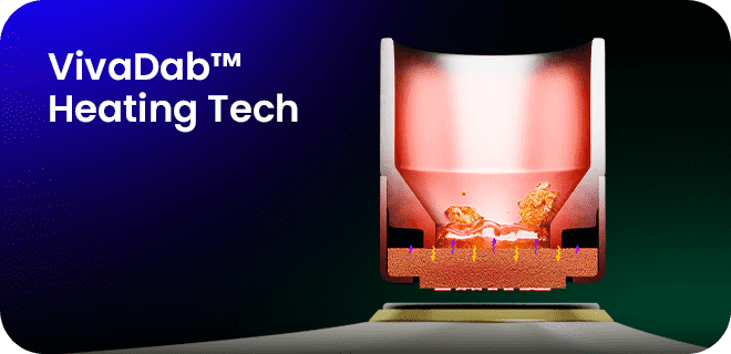 VivaDab™ Heating Tech