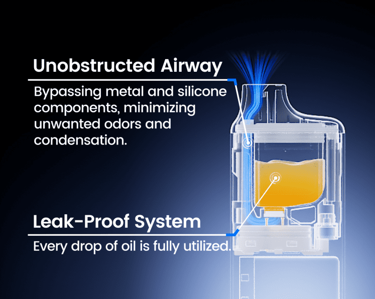 deliflow 页尾移动端视频