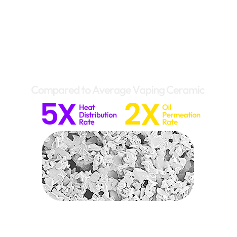 vivadab ceramic 移动端