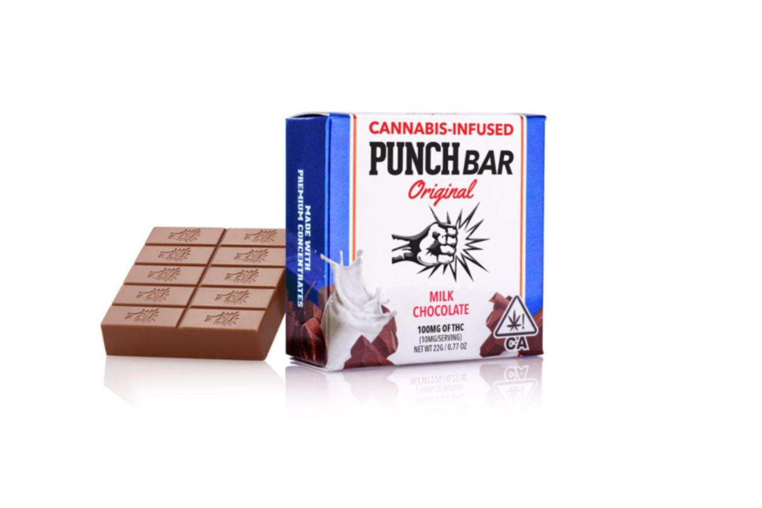 Punchbar