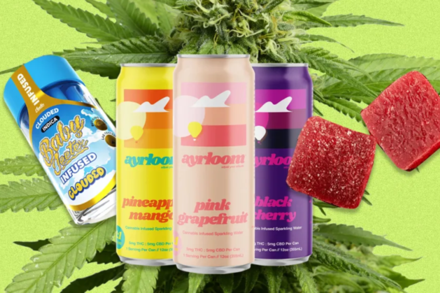 Ayrloom Infused and Gummy