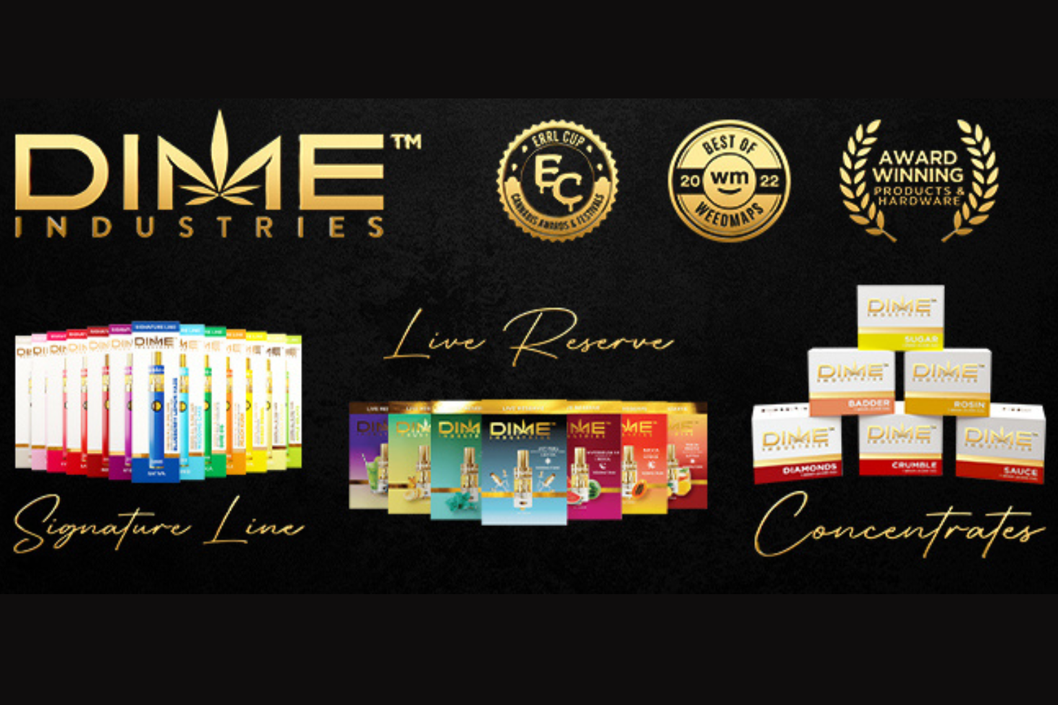 DIME Industries Product