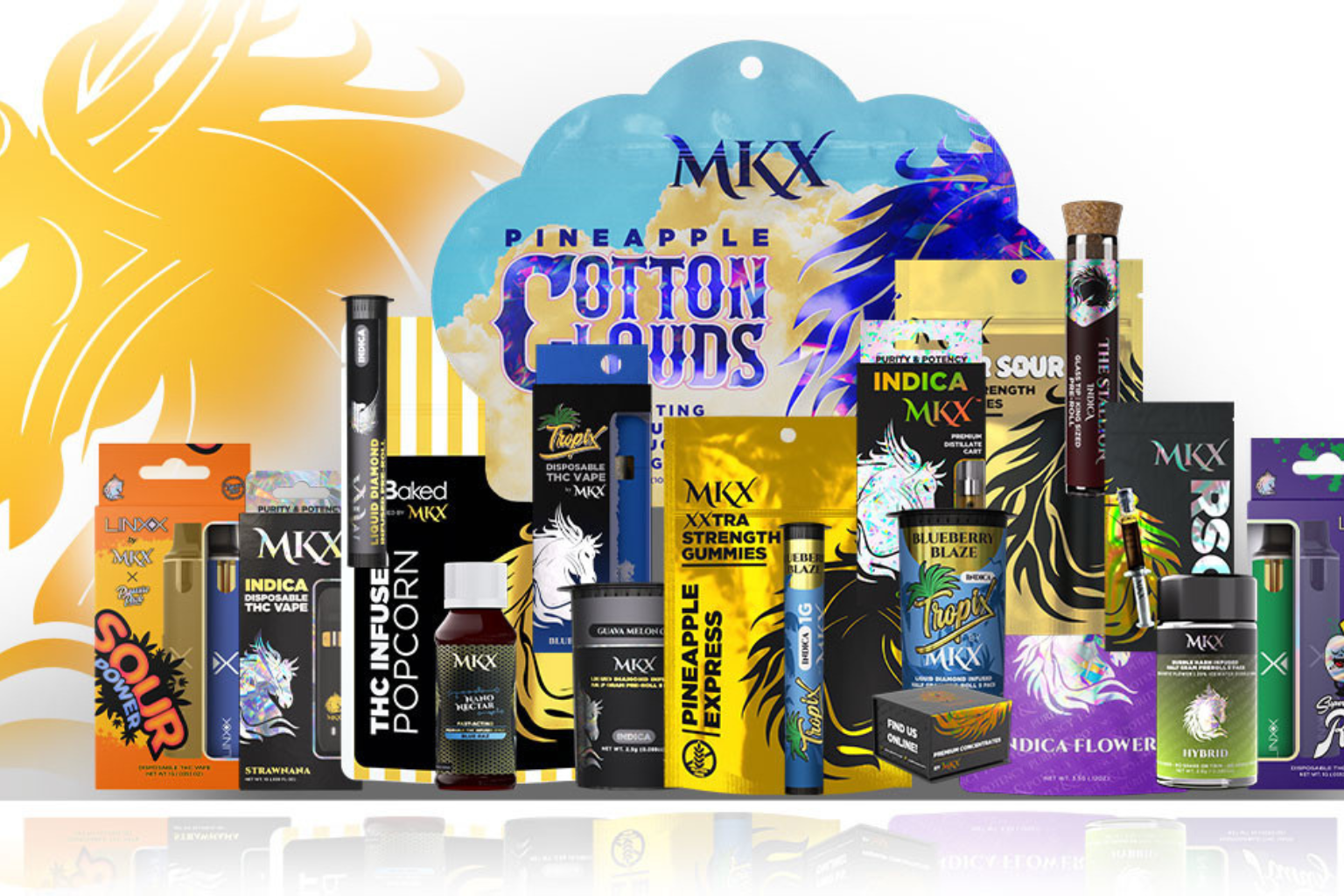 MKX oil Brand Product