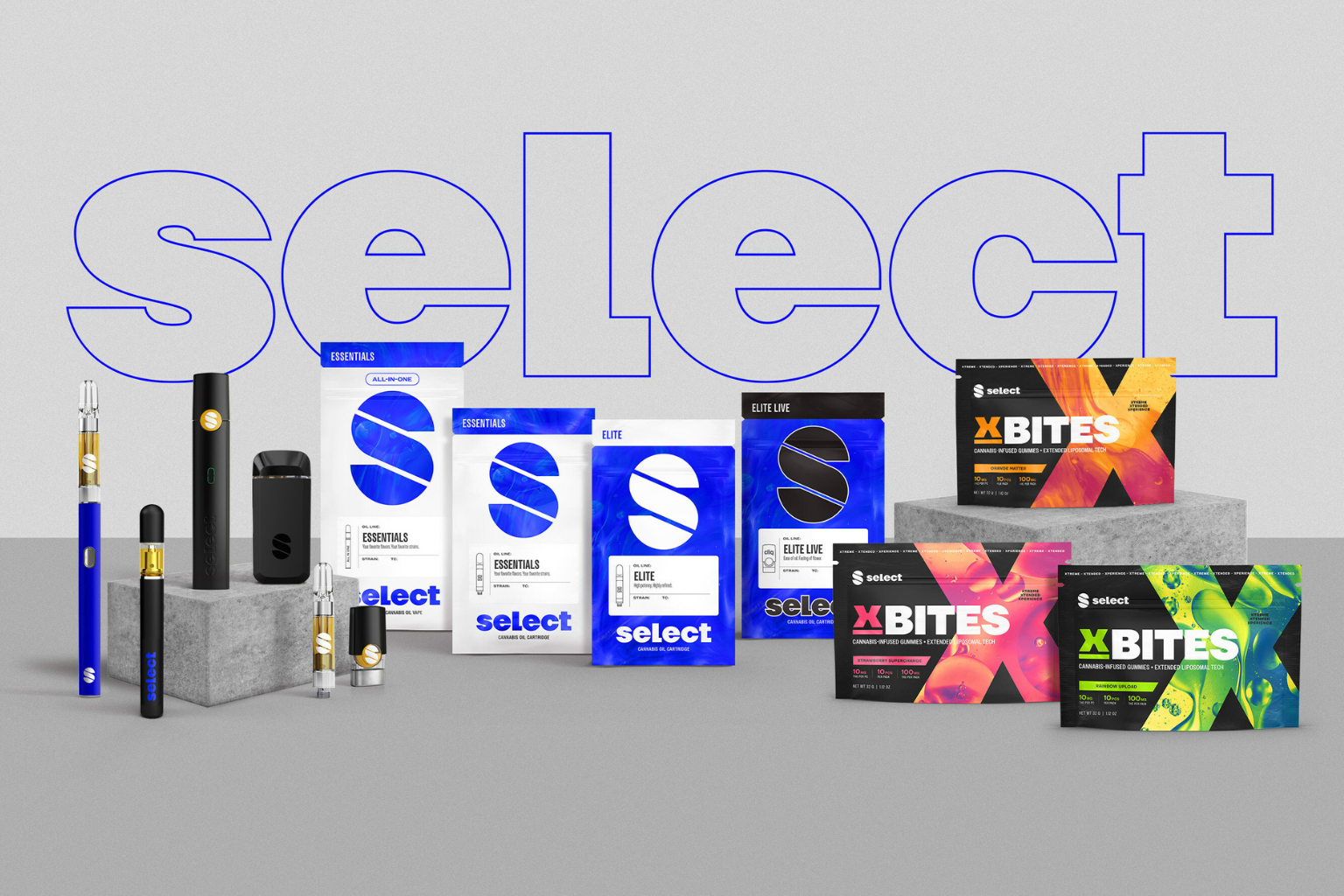 SELECT Products